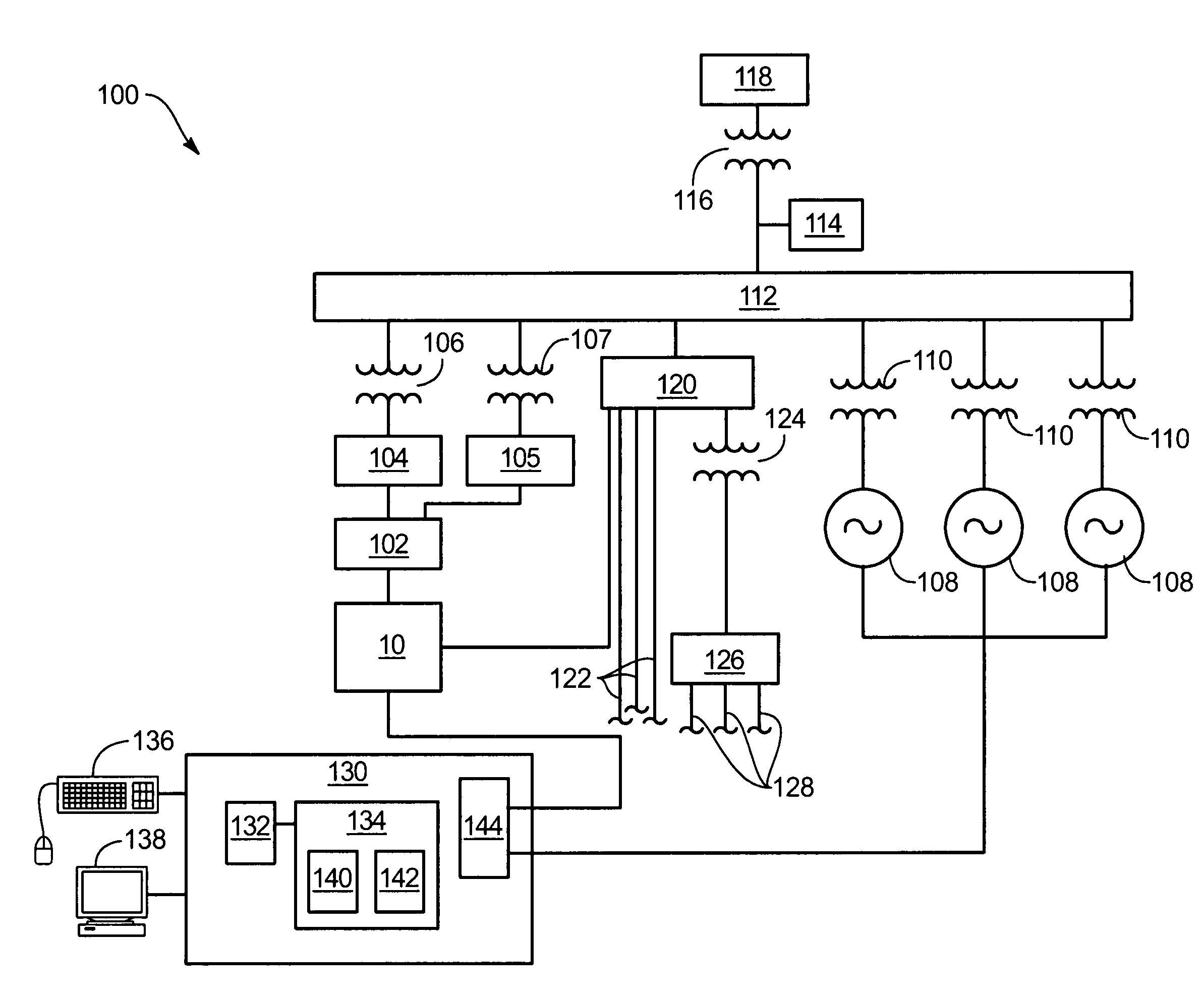 Method for retrofitting wind turbine farms