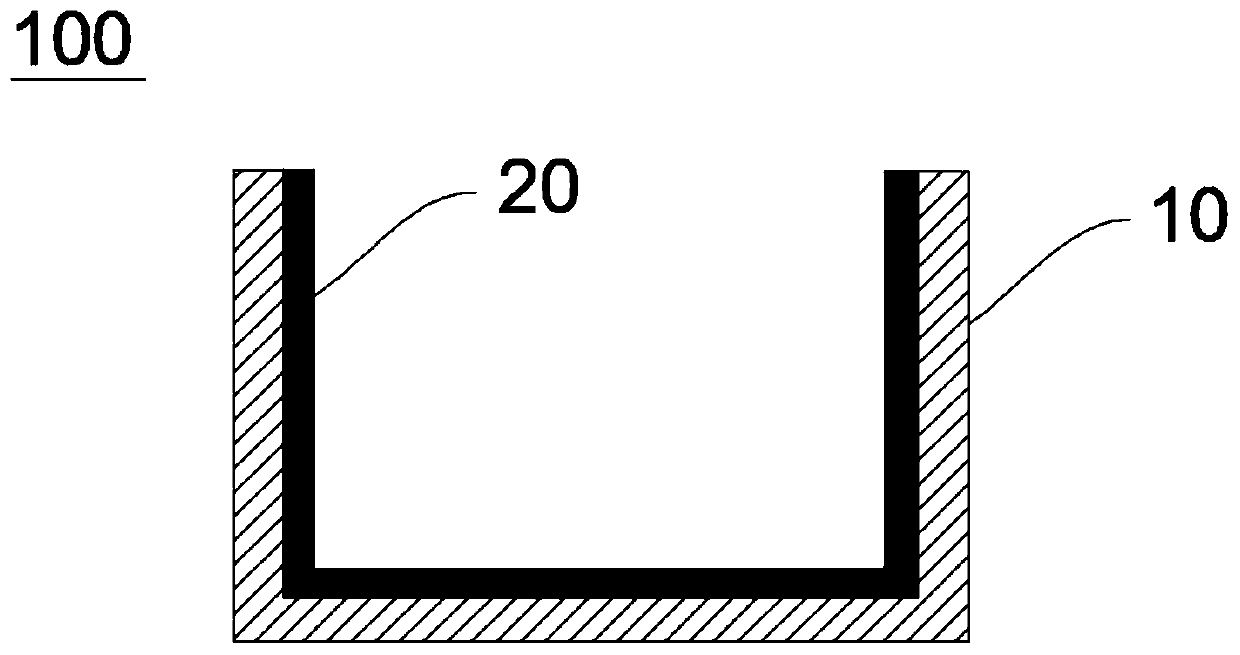 Barrier layer, sintering mold and preparation method thereof