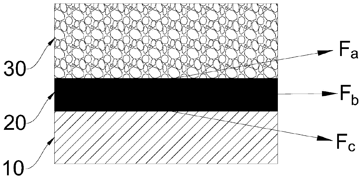 Barrier layer, sintering mold and preparation method thereof