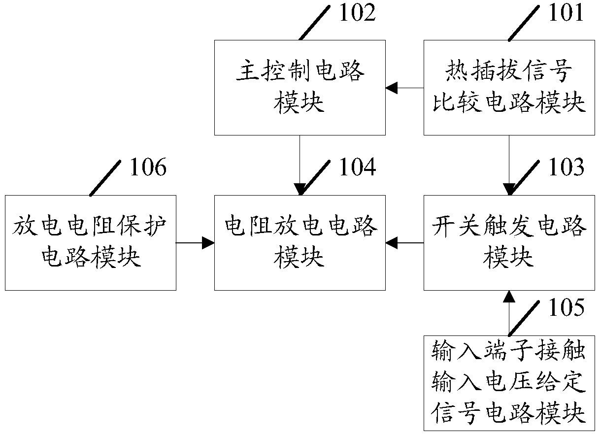 A hot-swap discharge circuit