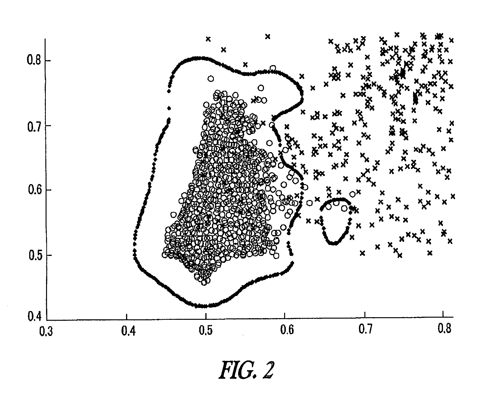 Method and system for automated face detection and recognition