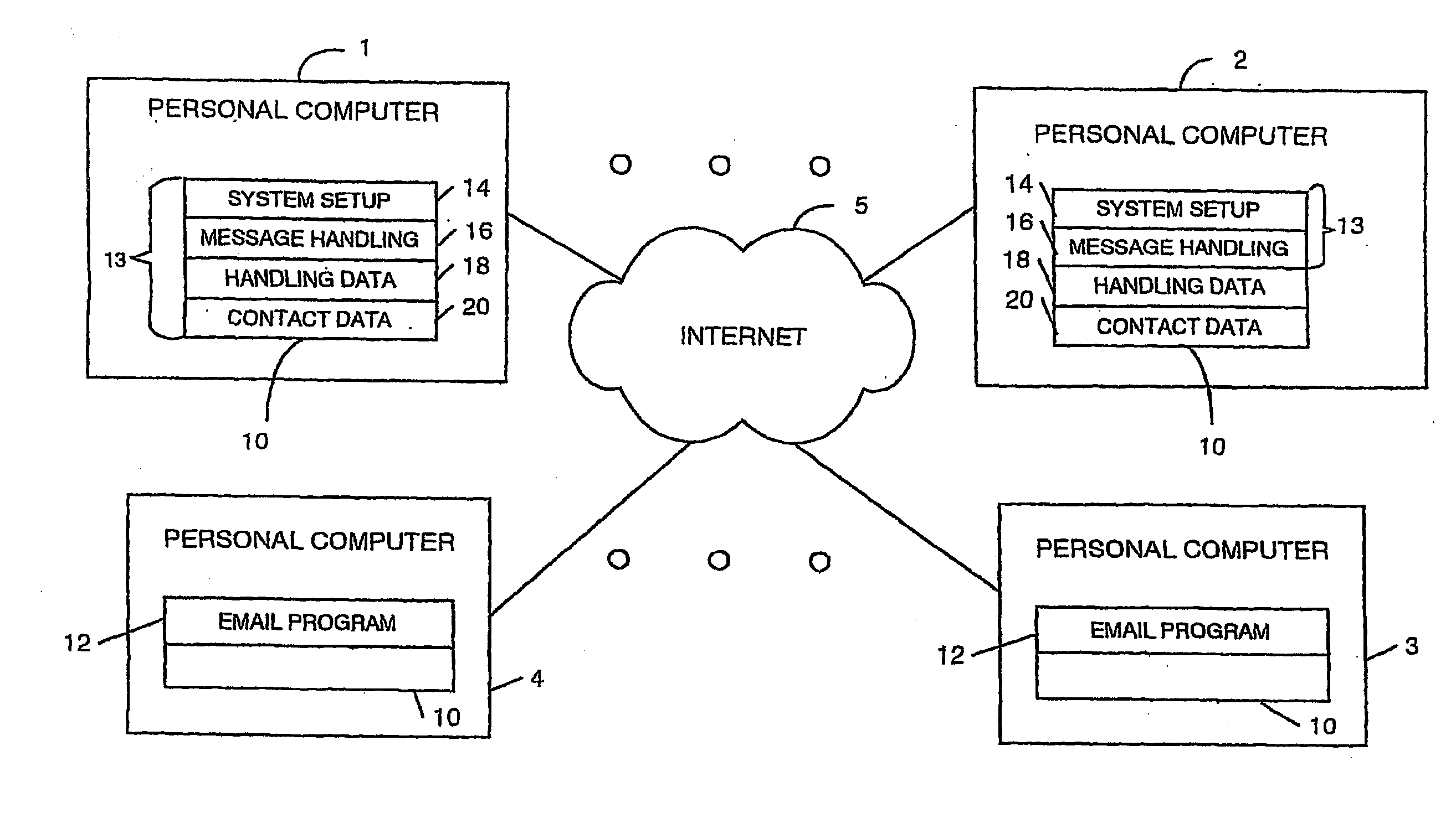 System, method and computer program for recipient controlled communications