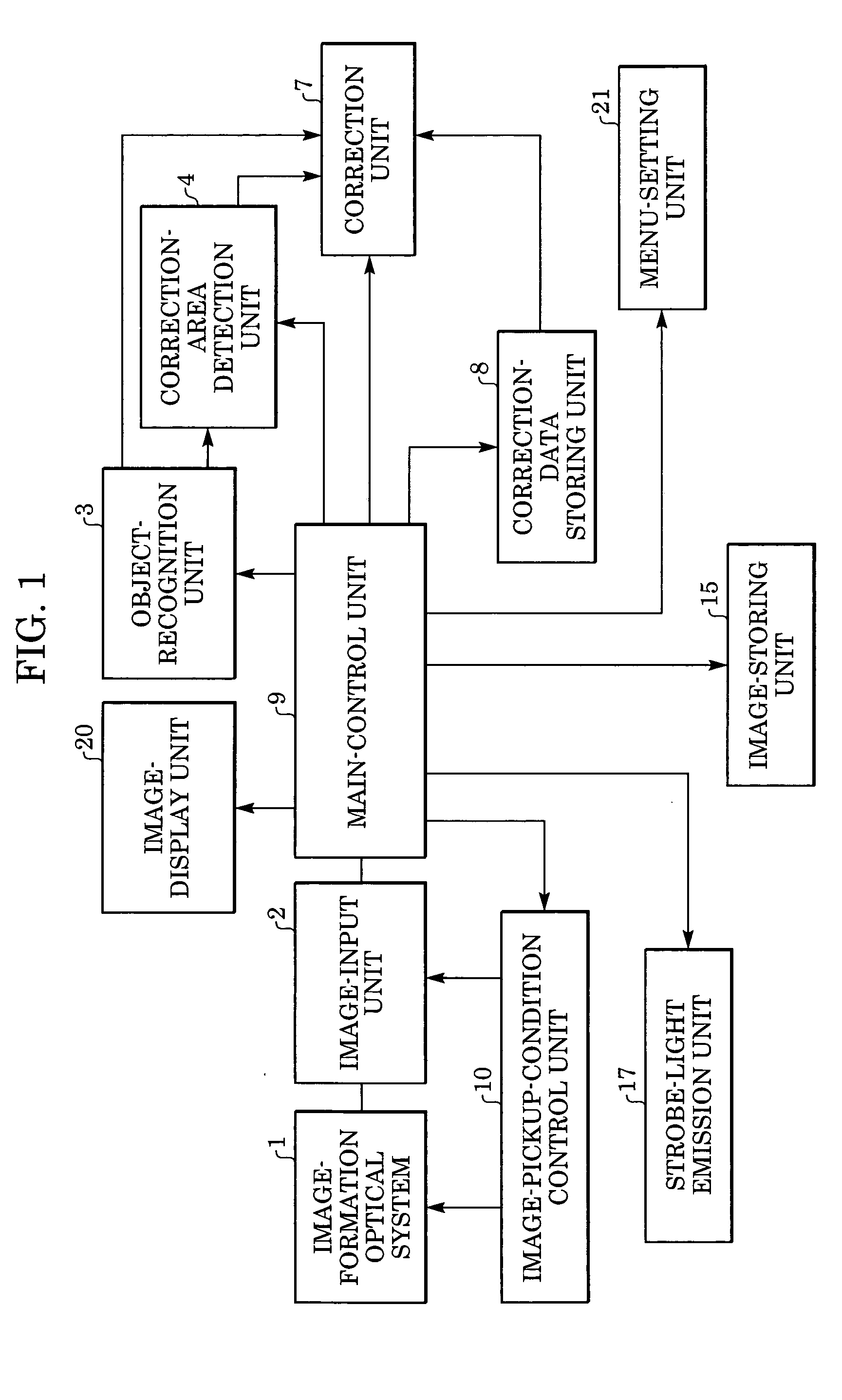 Device and method for correcting image including person area