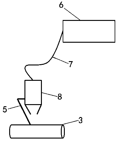 Zirconium alloy pipe surface treatment method and device