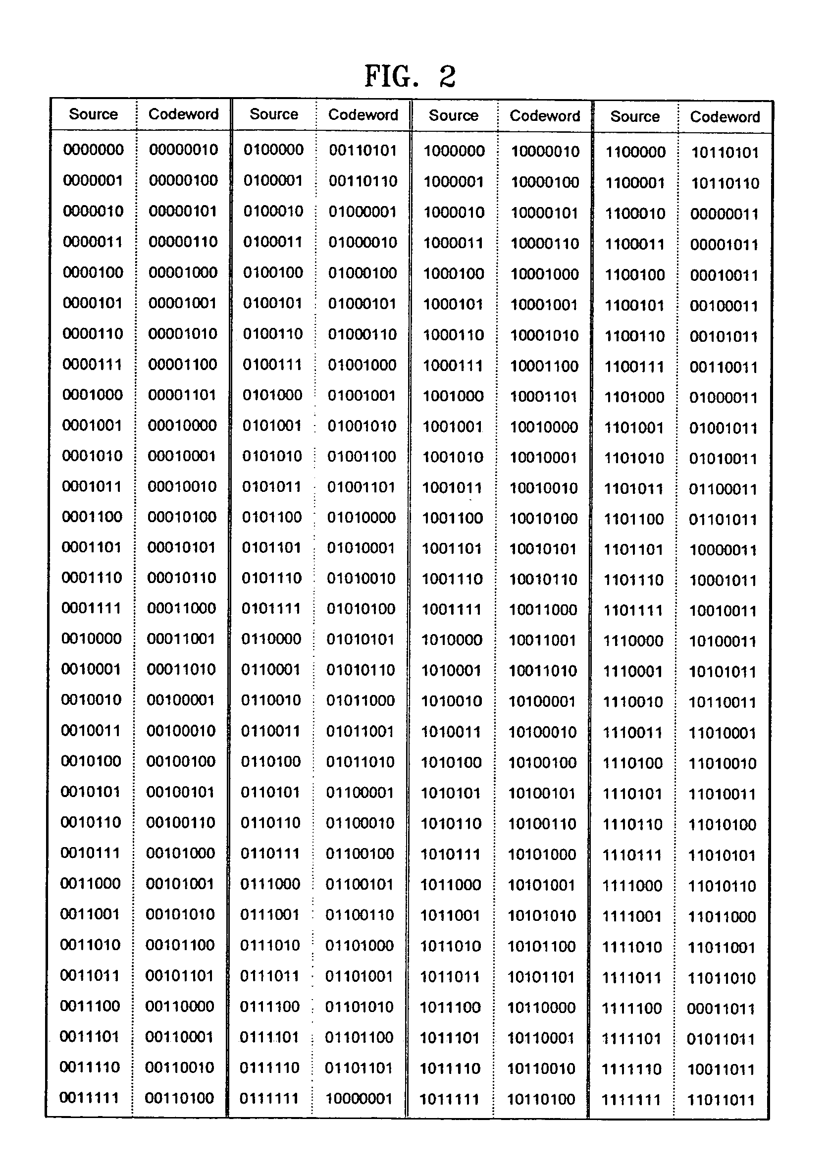 Rate-7/8 maximum transition run code encoding and decoding method and apparatus