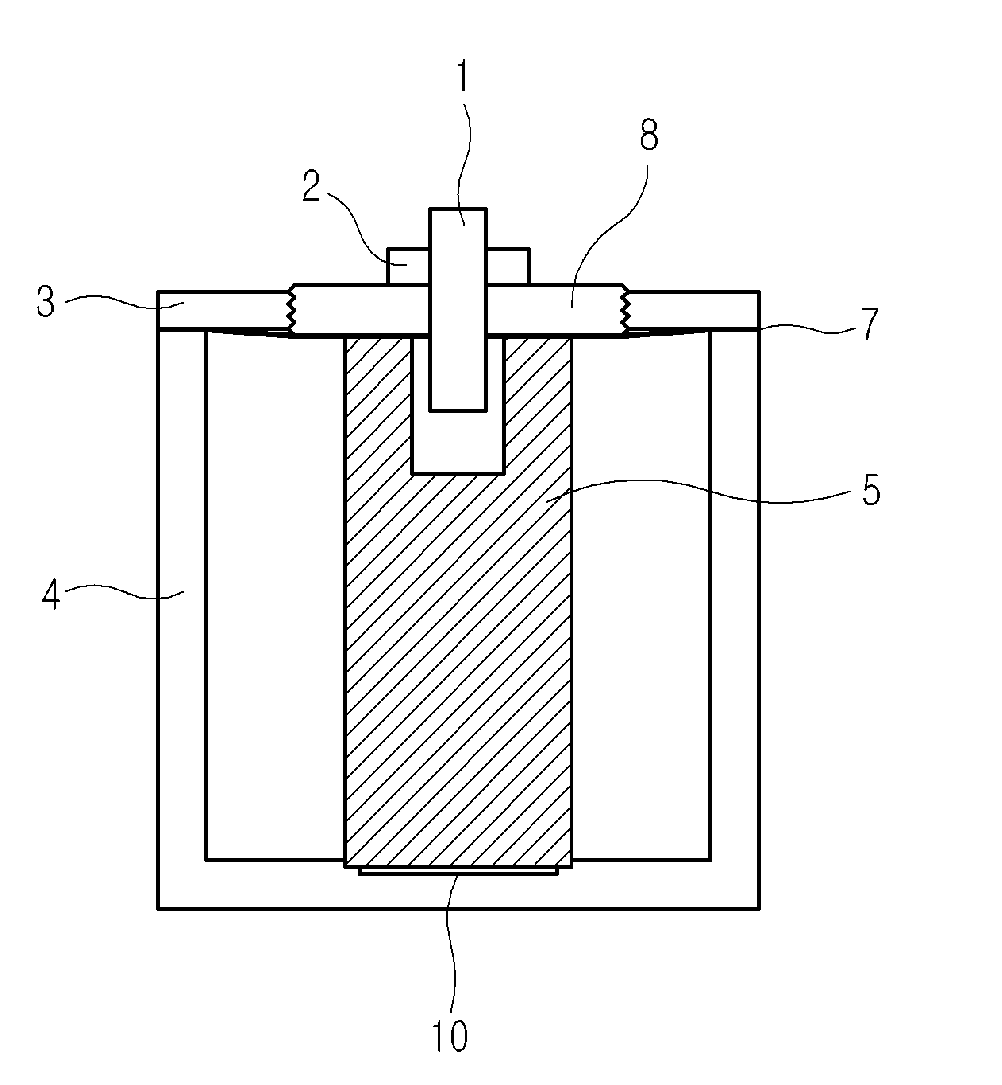 Dielectric resonator fixed by a pressing metal plate and method of assembly