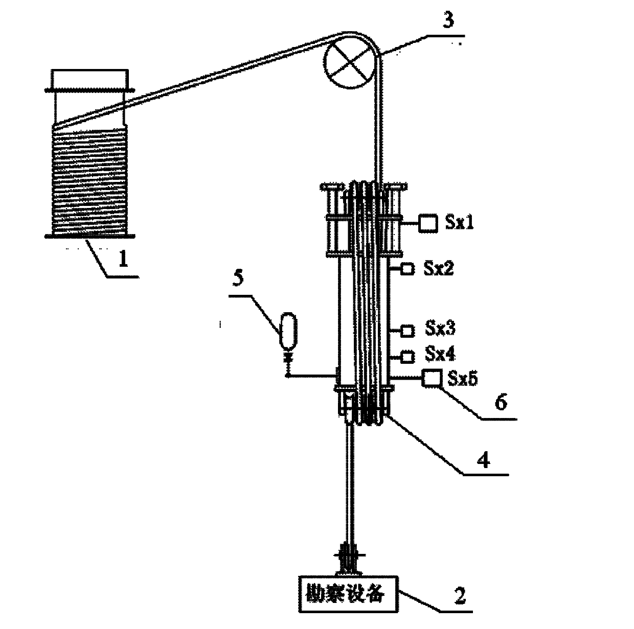 Heave compensating control system of ocean exploration equipment and control method