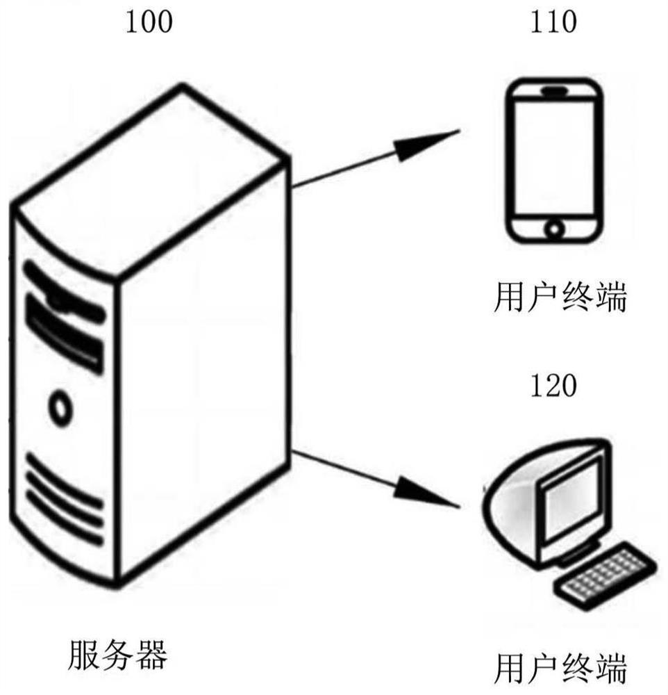 Special effect model training method and device and special effect generating method and device