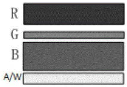 Four-color LED light mixing method based on visible light communication