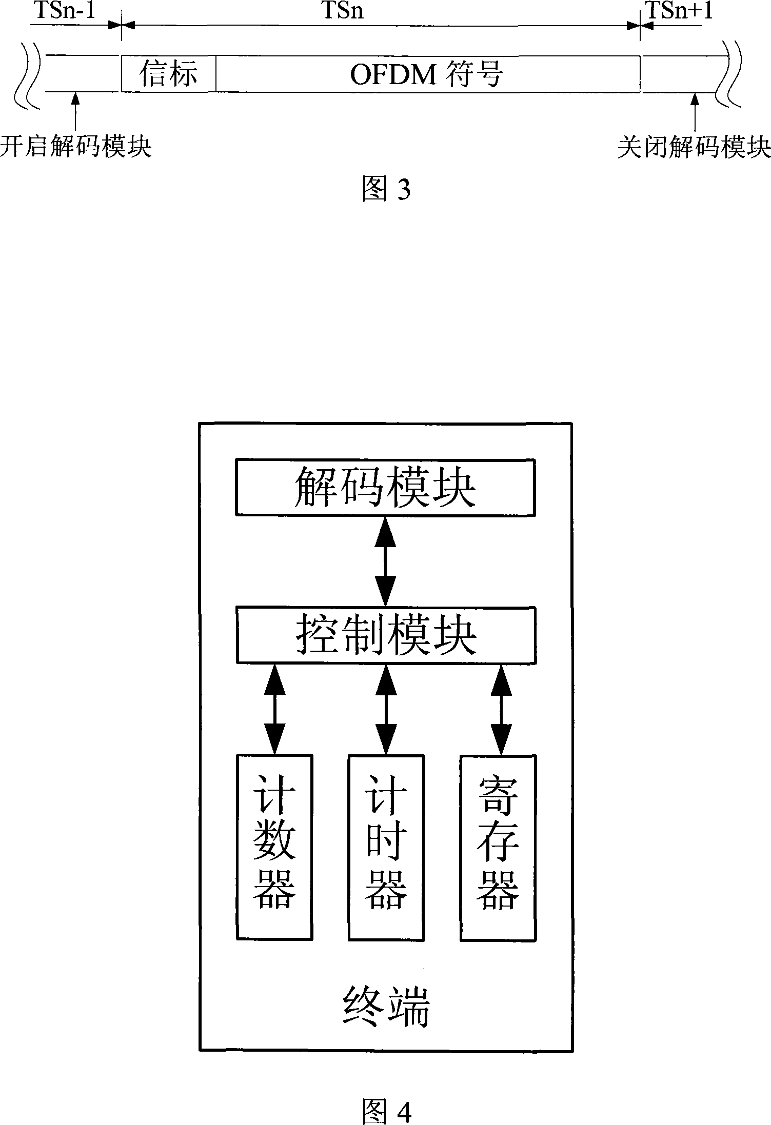 Electricity-saving method and electricity-saving mobile terminal