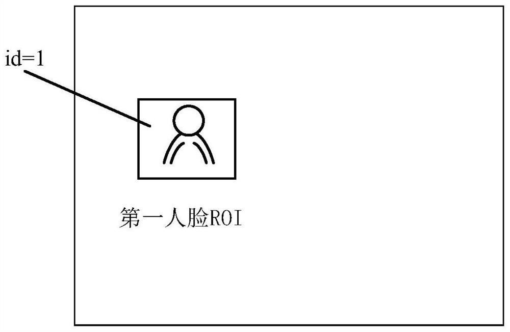 Target tracking method and device, event detection method and device, electronic equipment and storage medium