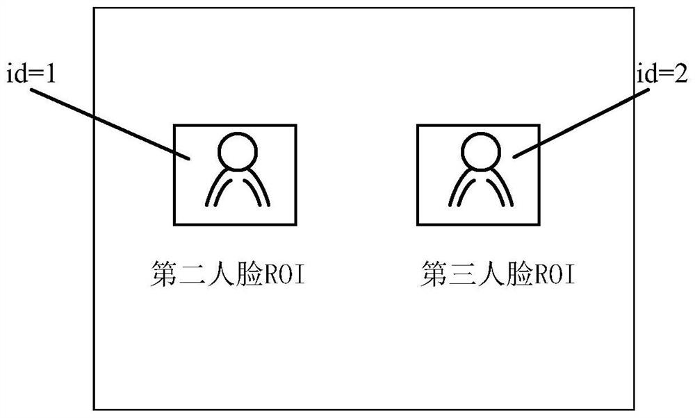 Target tracking method and device, event detection method and device, electronic equipment and storage medium