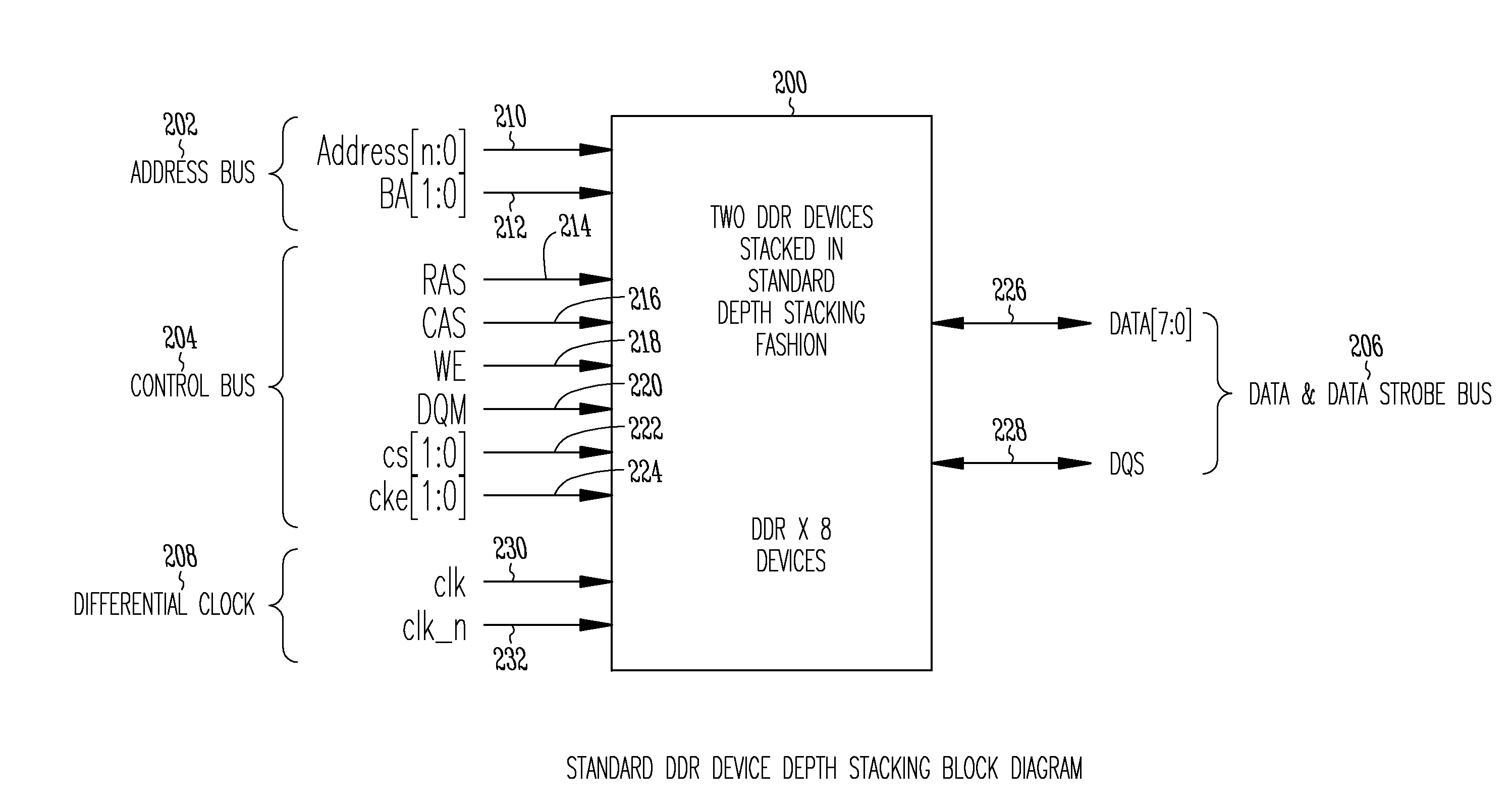 Multi-rank memory module that emulates a memory module having a different number of ranks