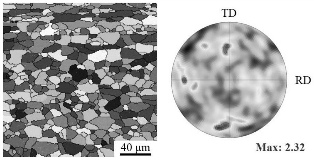 Novel sheet metal modification system and method based on current energy field assistance