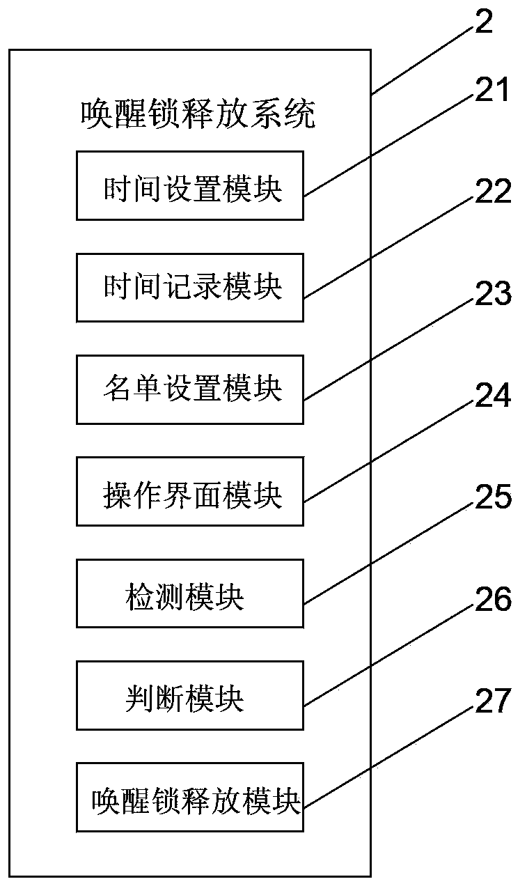 Mobile terminal and method for putting same into sleeping state