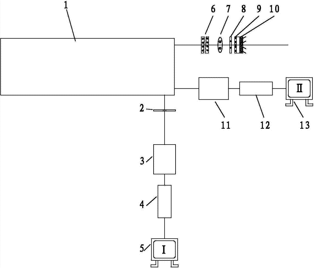 Laser receiving optical axis and visible light optical axis parallelism adjustment system and adjustment method