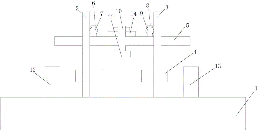 Novel automobile seat impact testing device