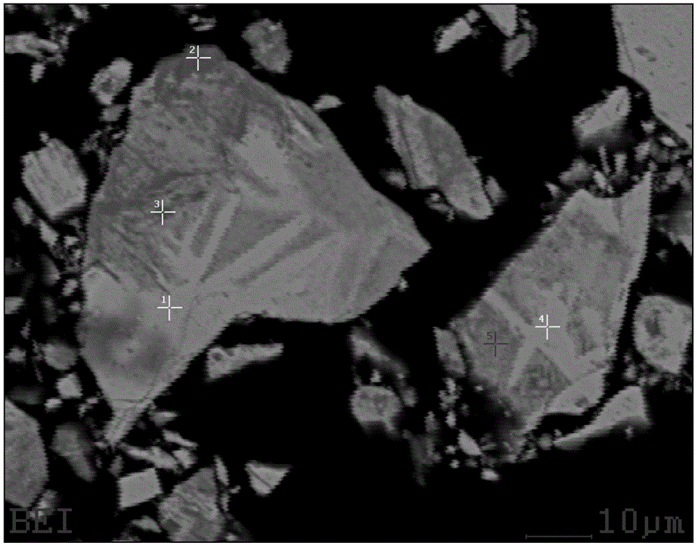 Method for preparing dense-medium fine powder through titaniferous magnetite with iron and titanium coexisting tightly