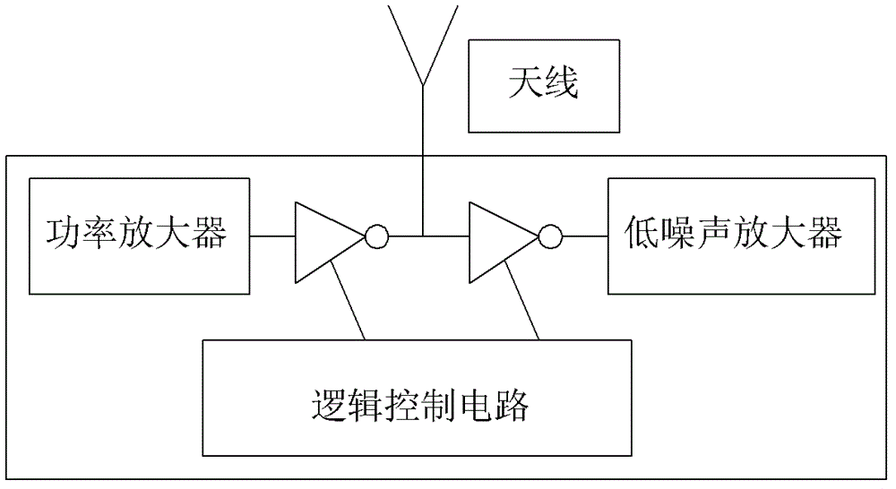 Positive-intrinsic-negative (PIN) diode array structure and manufacturing method thereof