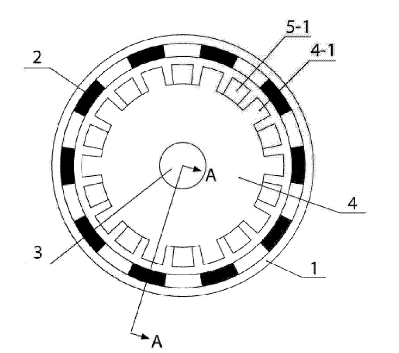 Permanent-magnet switch flux-linkage generator of three-dimensional magnetic structure