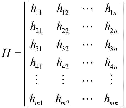 Multi-attribute decision-making method for emergency material storage siting based on triangular hesitant fuzzy numbers