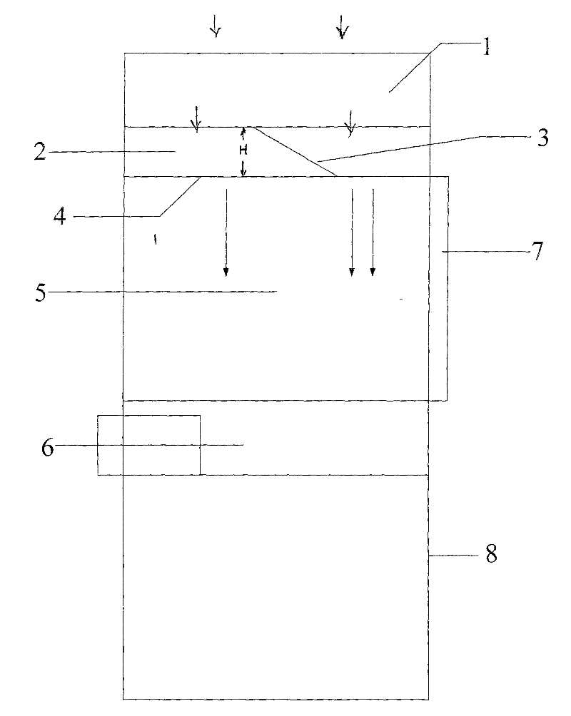 Air wall sealing type double positive pressure purification workbench