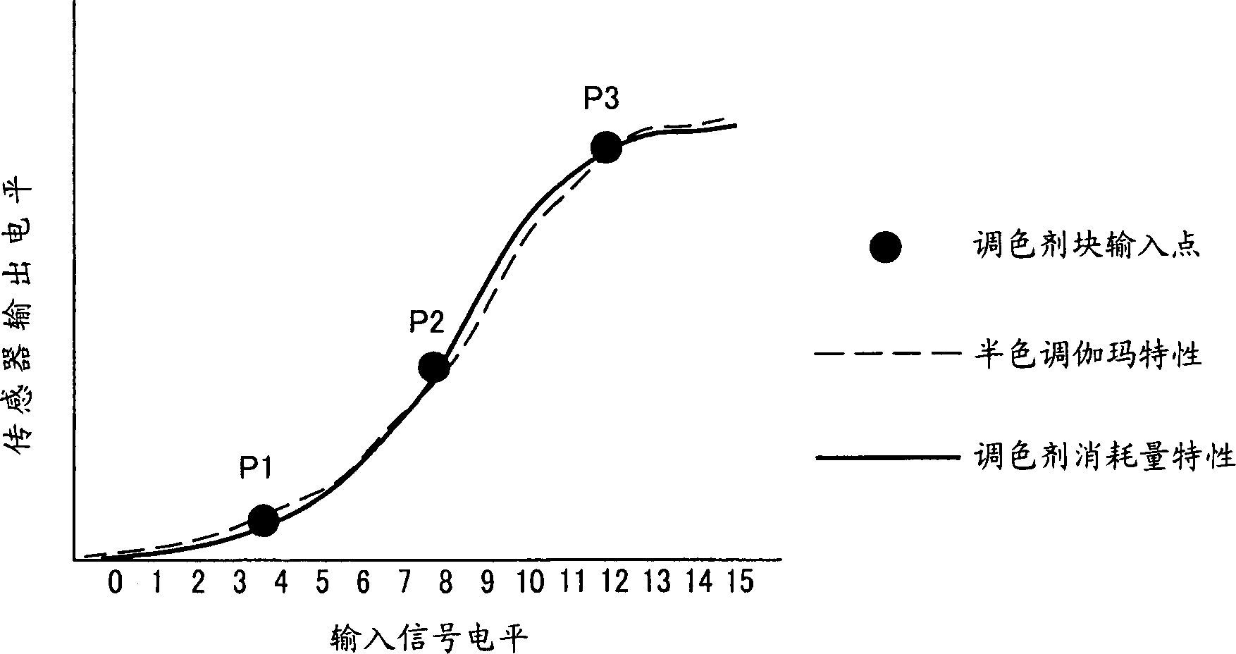 Image forming apparatus