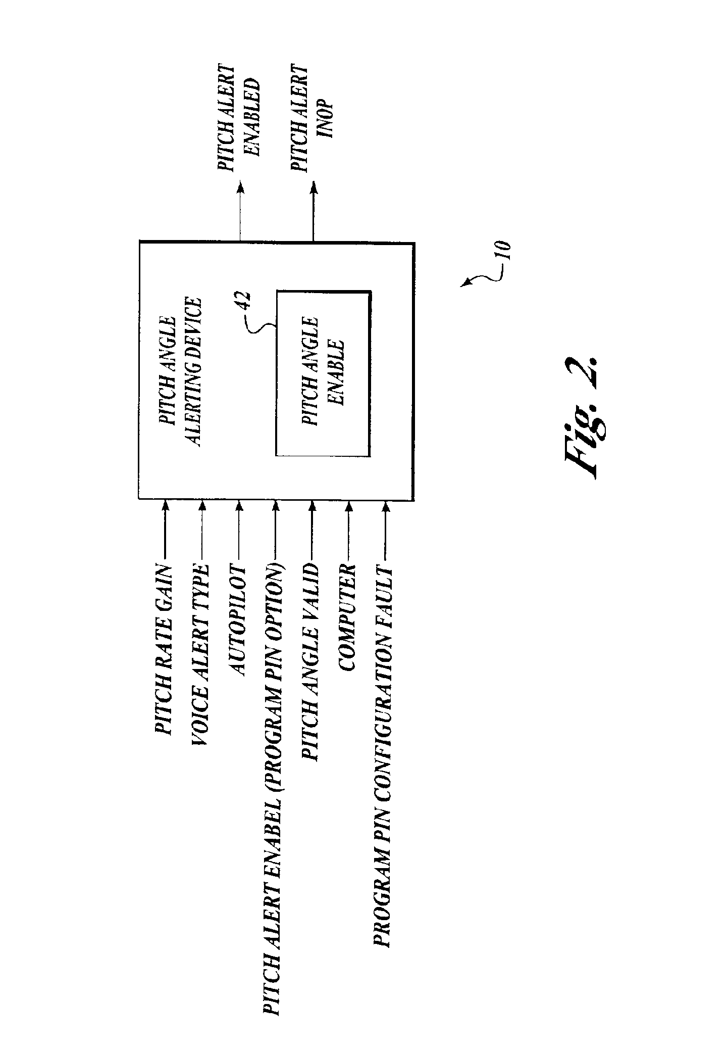 Pitch alerting angle for enhanced ground proximity warning system (EGPWS)