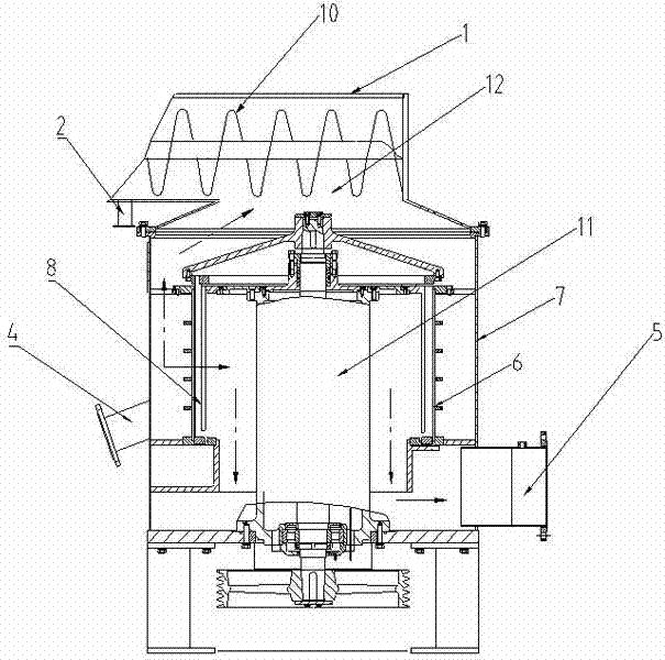 Improved intermittent type pressure pulp screening machine