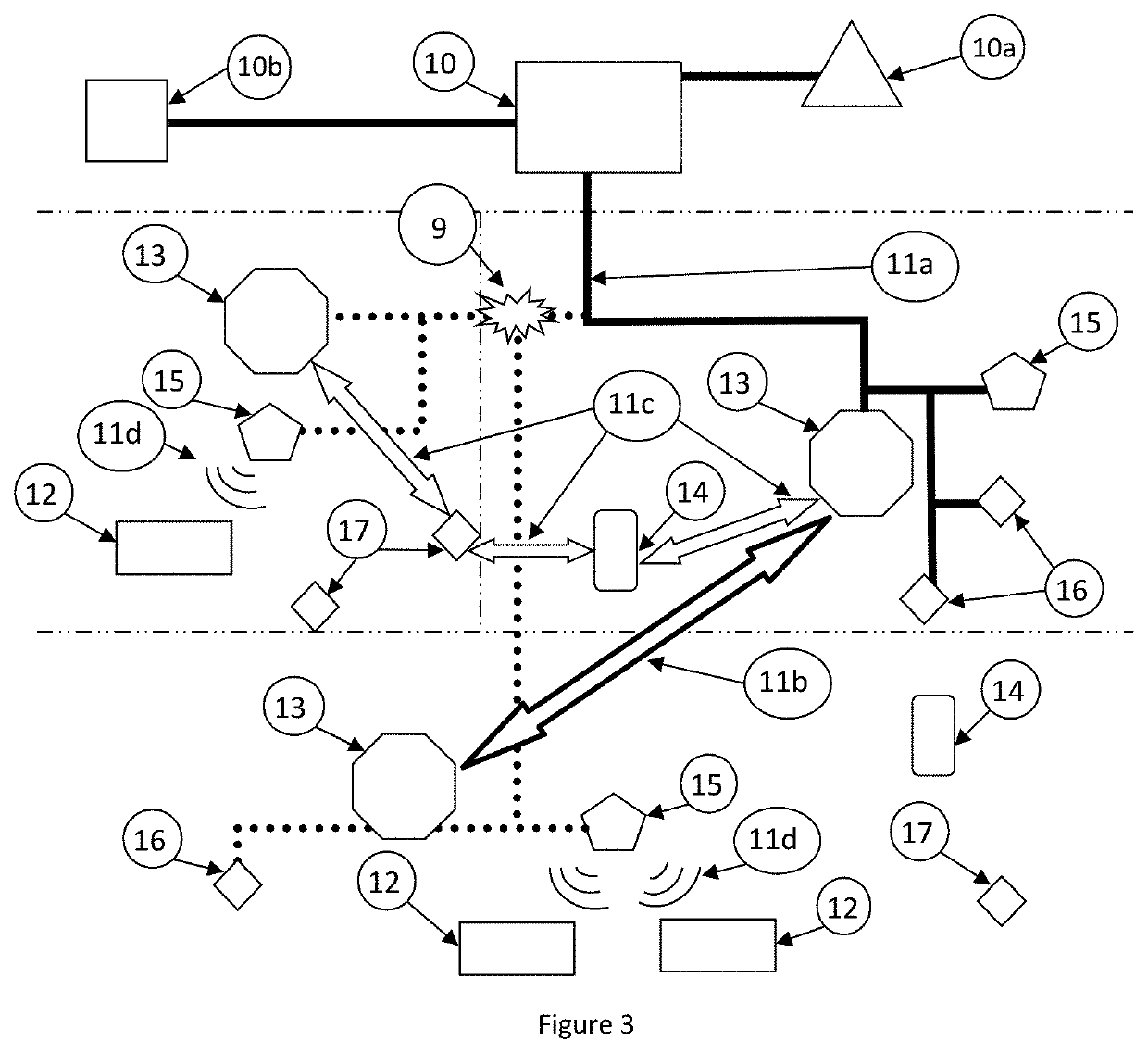 Method and System for Managing an Emergency