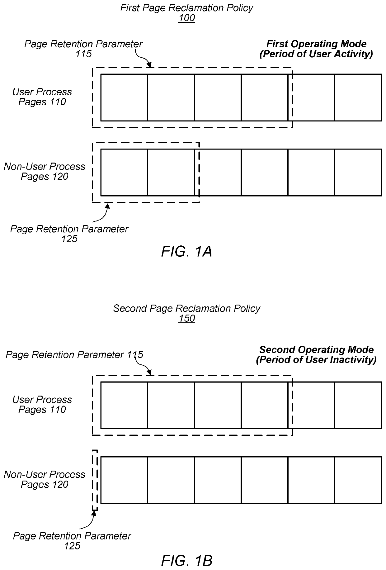 Memory page reclamation in a user idle mode