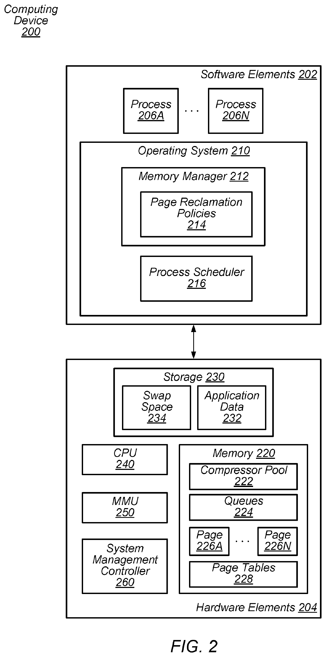 Memory page reclamation in a user idle mode