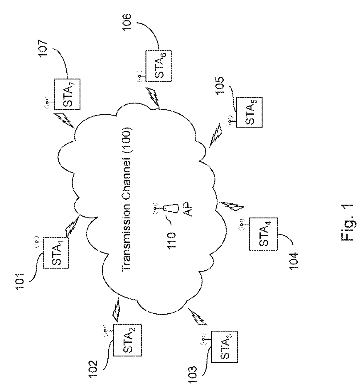 QoS MANAGEMENT FOR MULTI-USER EDCA TRANSMISSION MODE IN 802.11AX NETWORKS