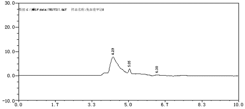 A kind of veterinary pefloxacin mesylate pellets and preparation method thereof