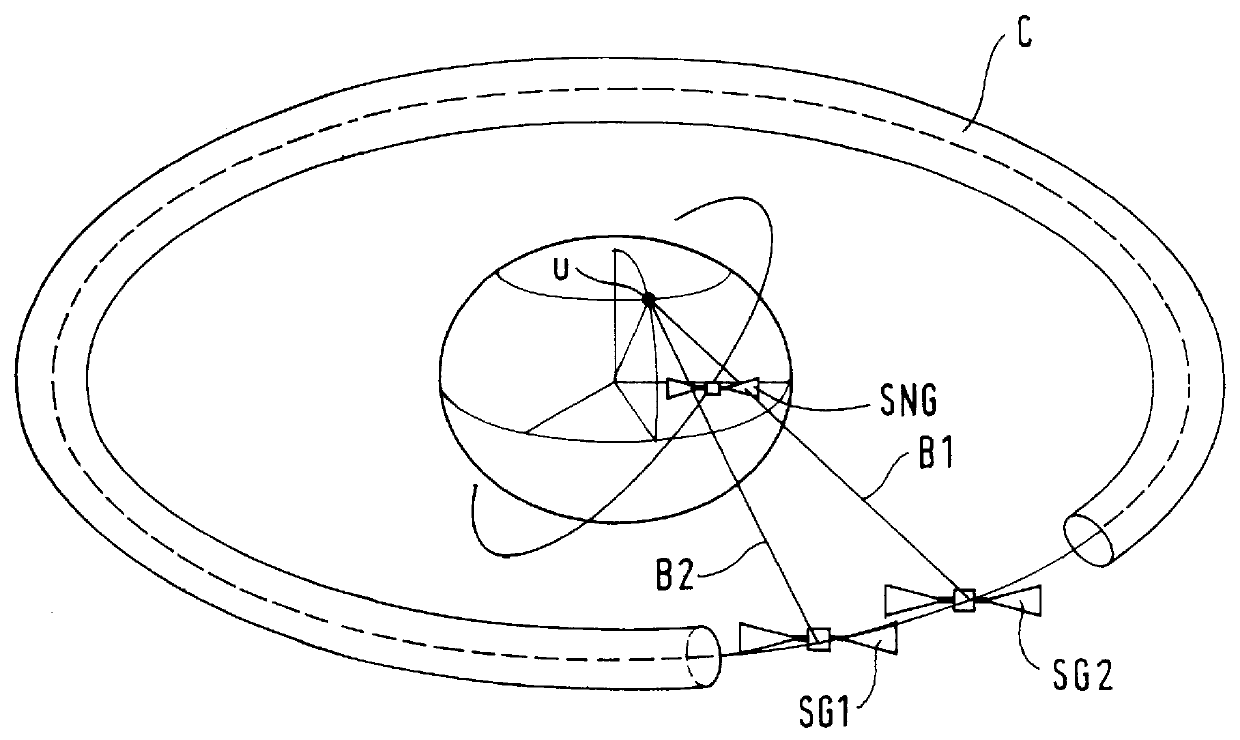 Constellation of non-geostationary satellites providing permanent coverage