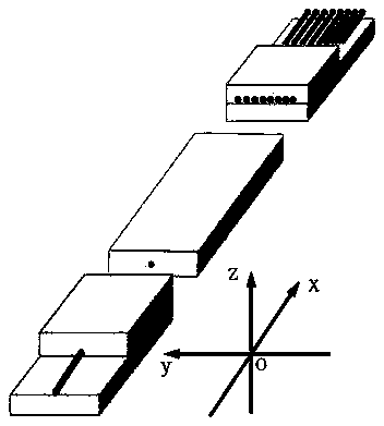 Coupling and packing system and method for full-automatic PLC subdivider