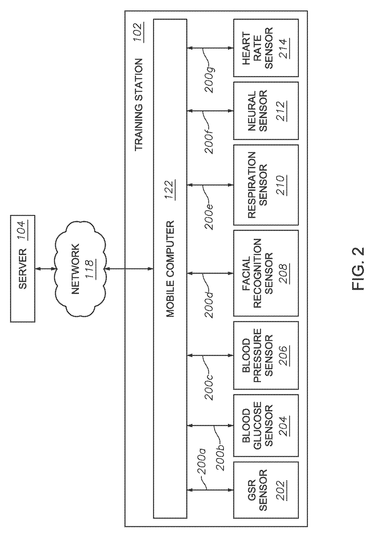 Systems, Computer Medium and Methods for Management Training Systems