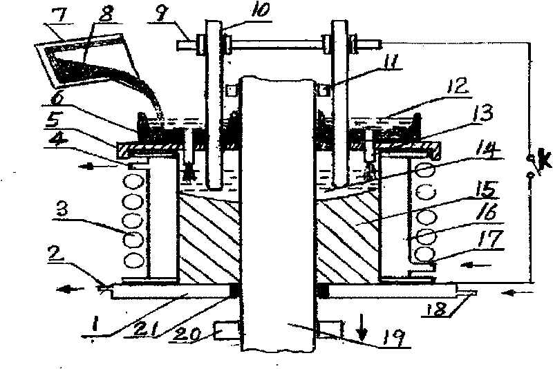 Layered metal composite material manufacturing technology and equipment