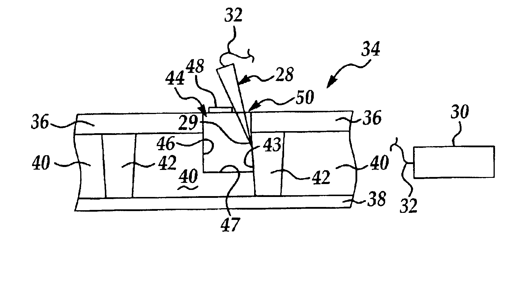 Probing of device elements