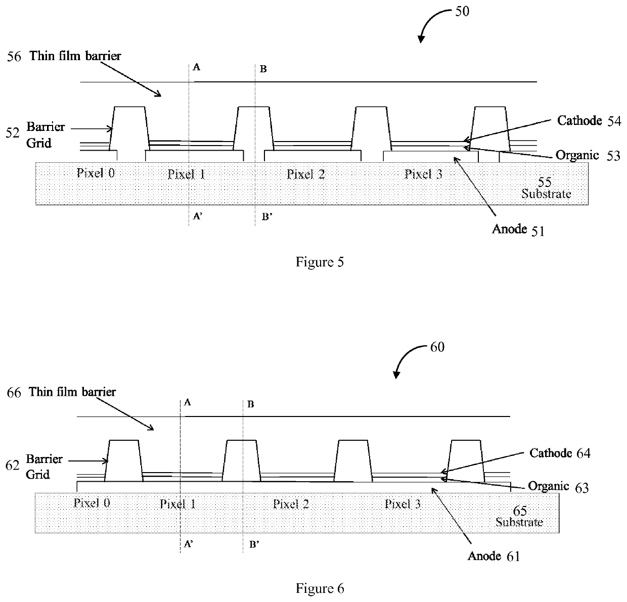 Hermetically sealed isolated OLED pixels