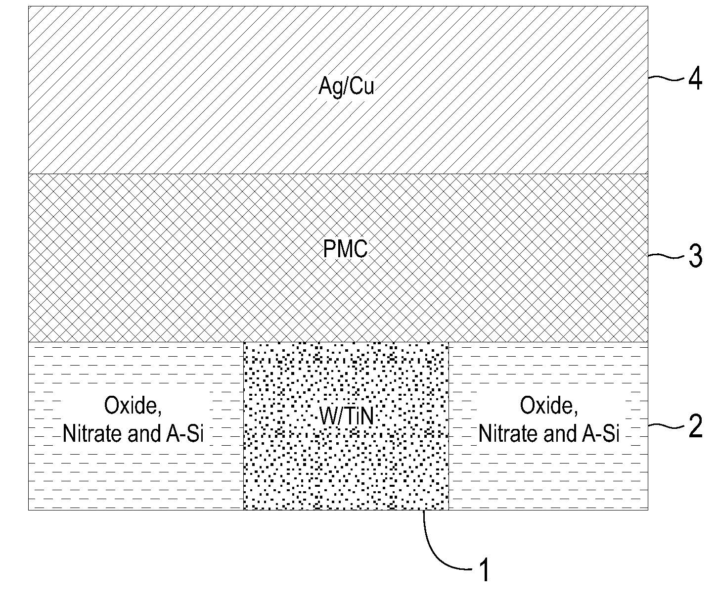 Electrolytic device based on a solution-processed electrolyte