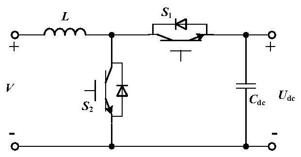 Coordinated control method for island operation mode of microgrid containing lithium battery and supercapacitor