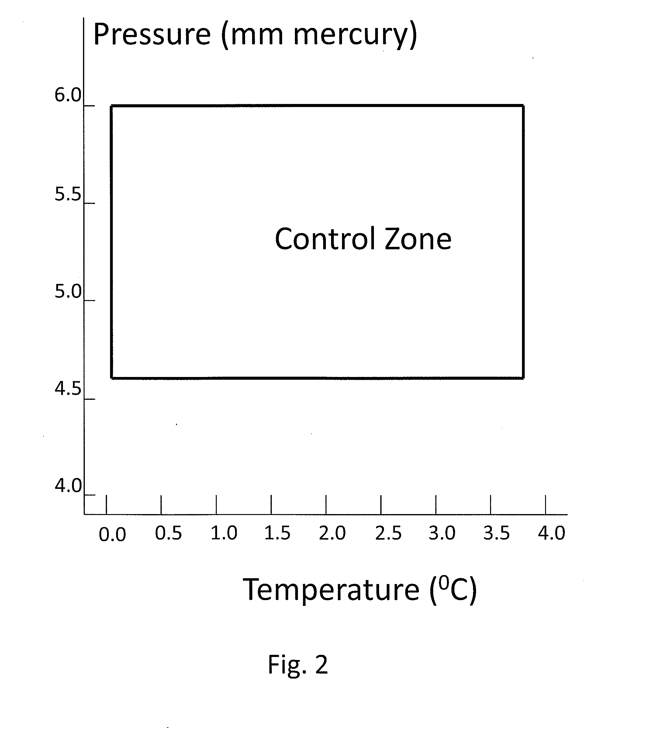 Heat Driven Concentrator With Alternate Condensers