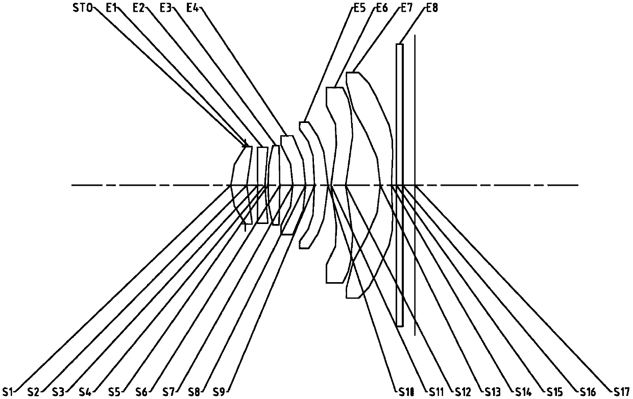 Optical imaging lens