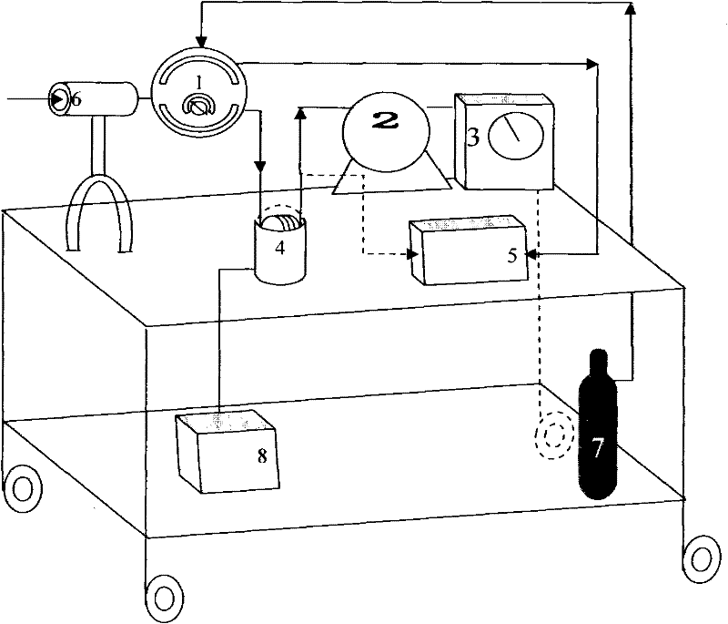 Movable analysis system of reducing sulfides in atmosphere