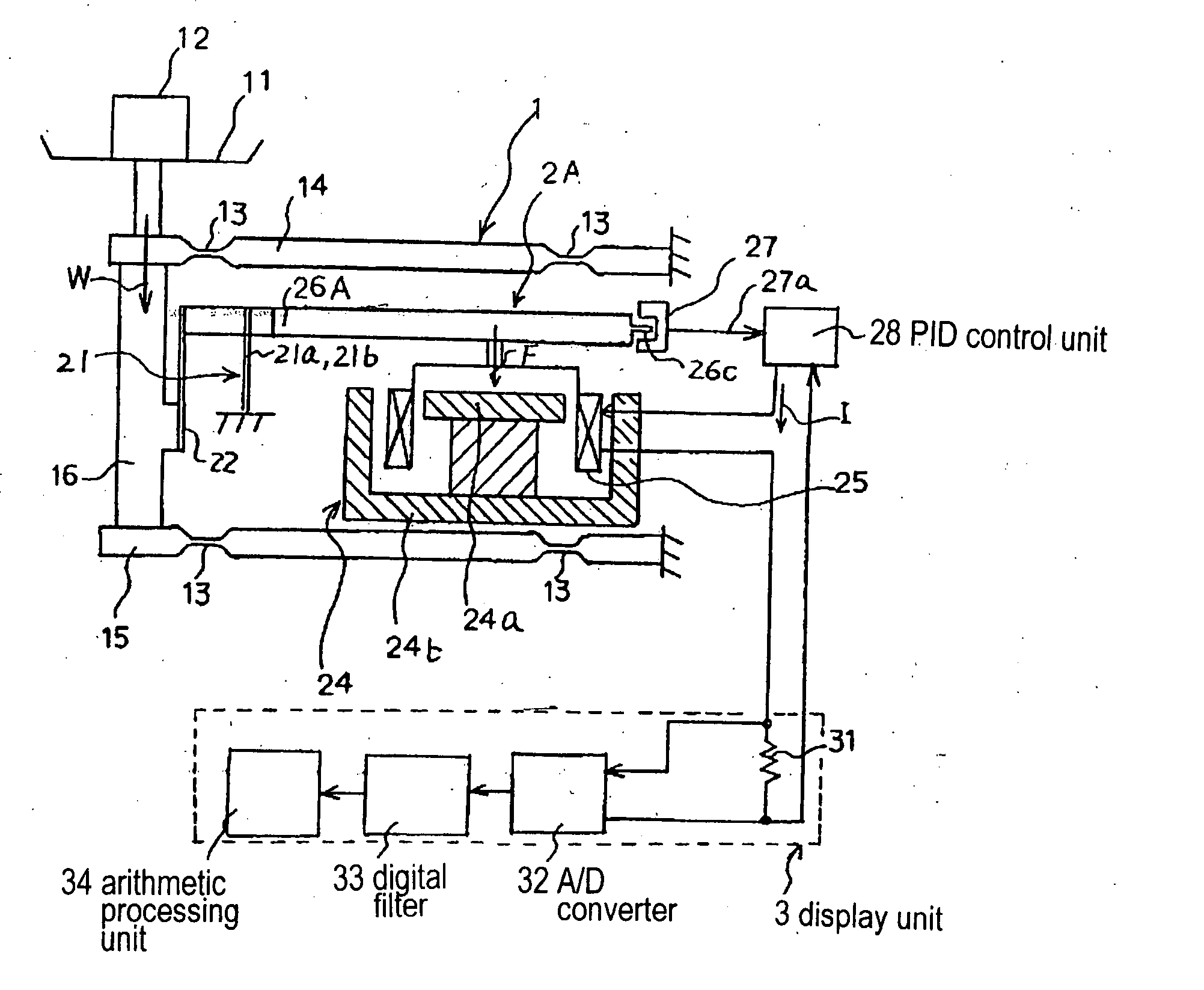 Electronic balance