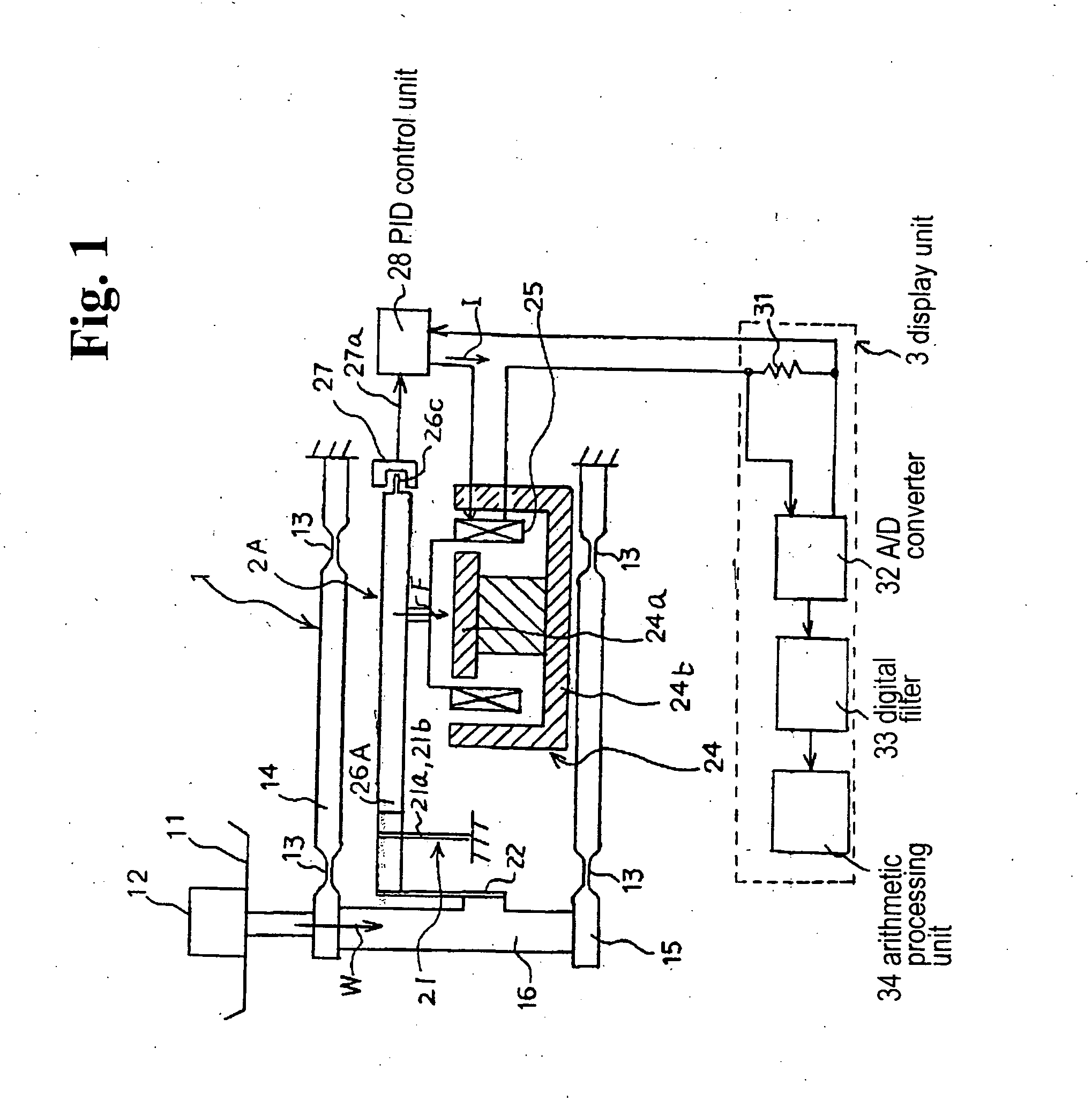 Electronic balance