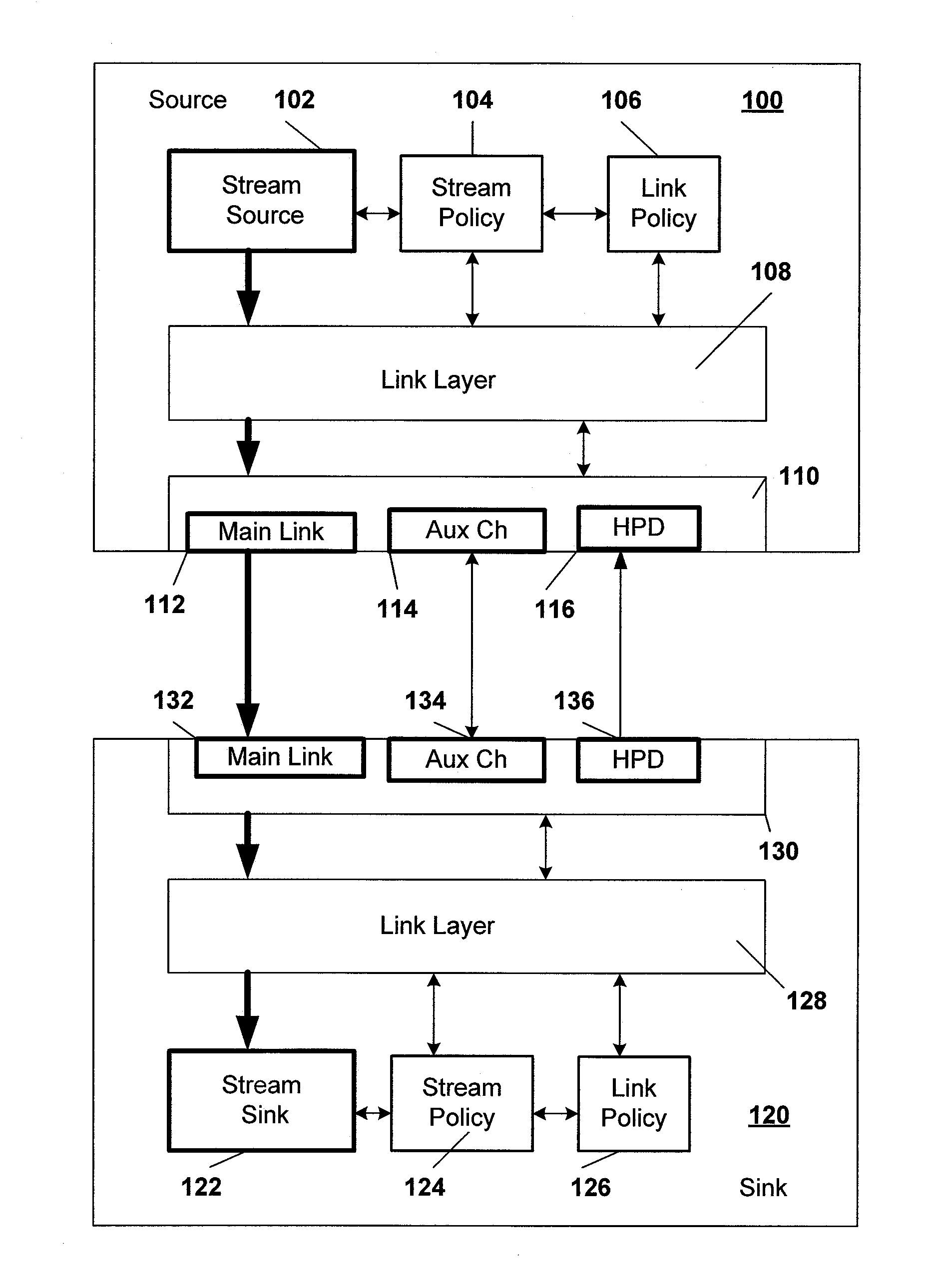 Multi-monitor control