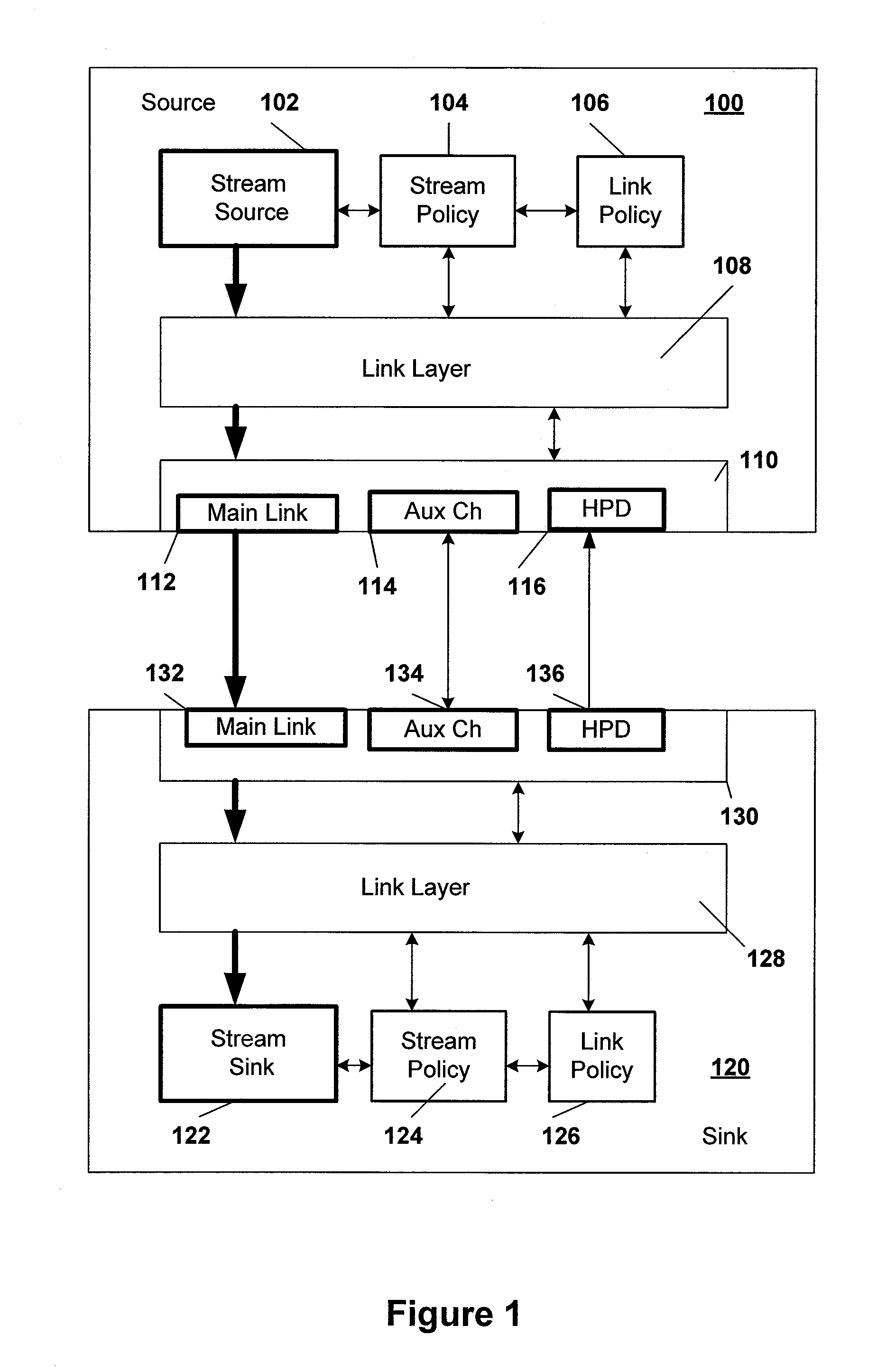 Multi-monitor control