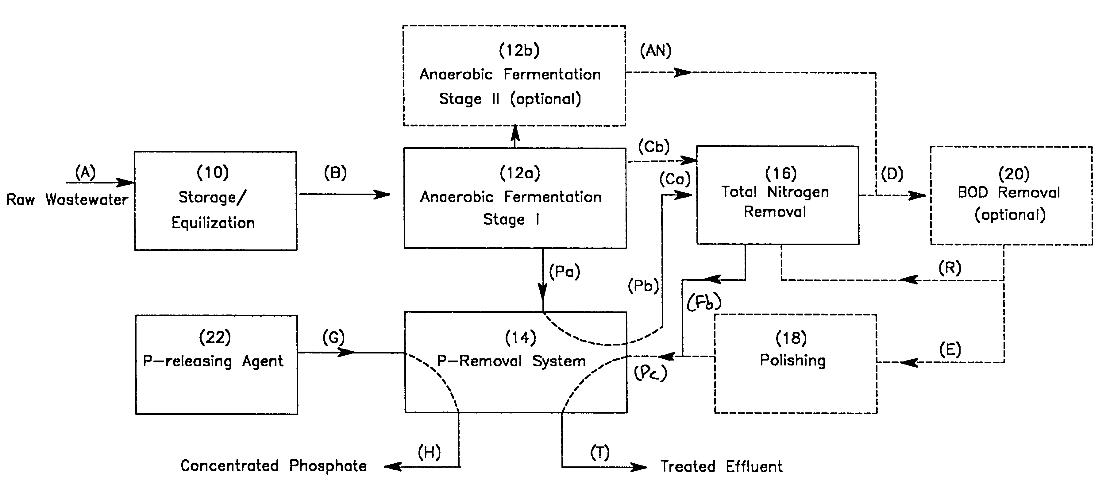 Bioreactor systems for biological nutrient removal